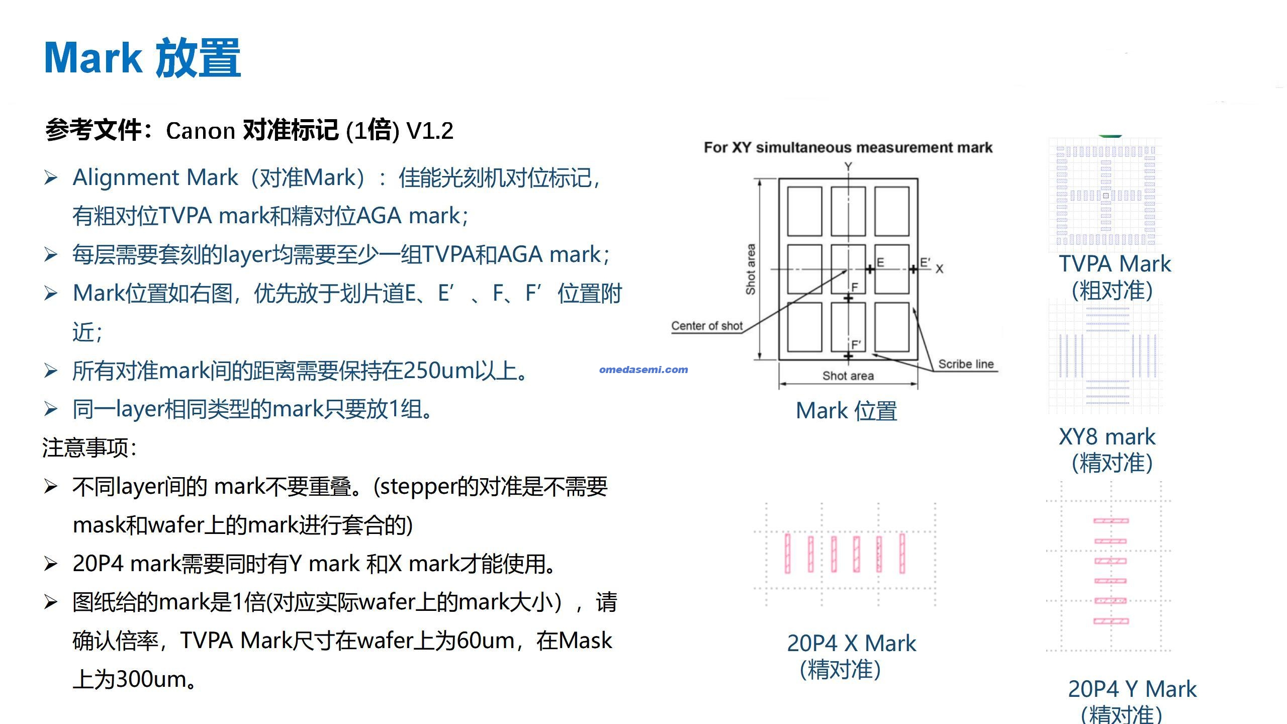 Stepper制版说明V2.1_03