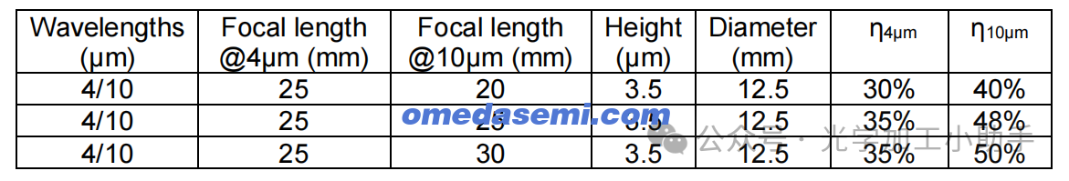 微信图片_2025-06-30_110523_721