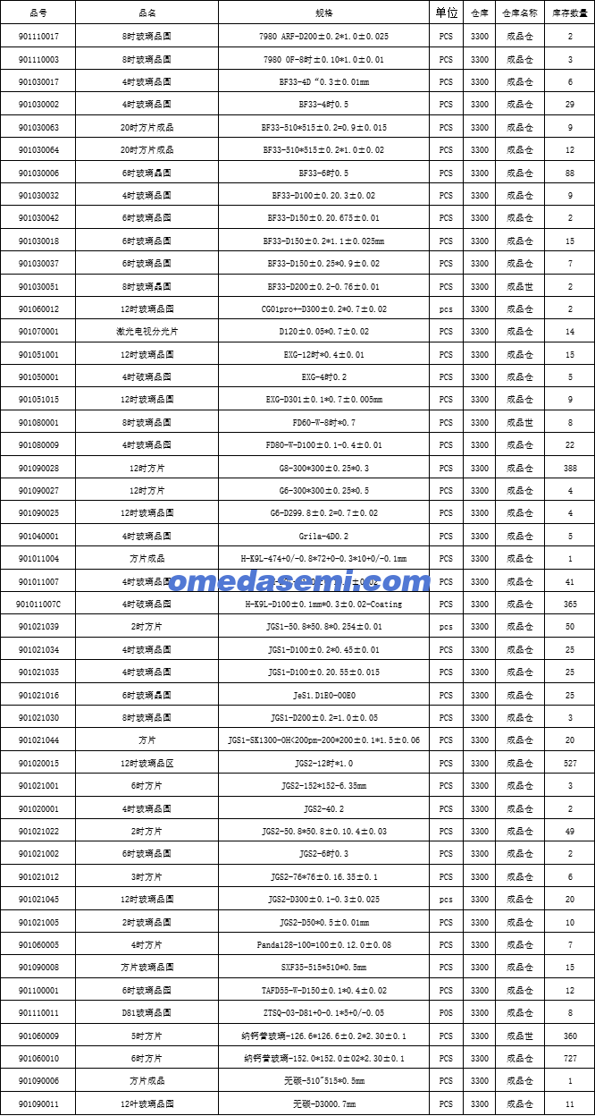 微信图片_2025-08-06_101845_261