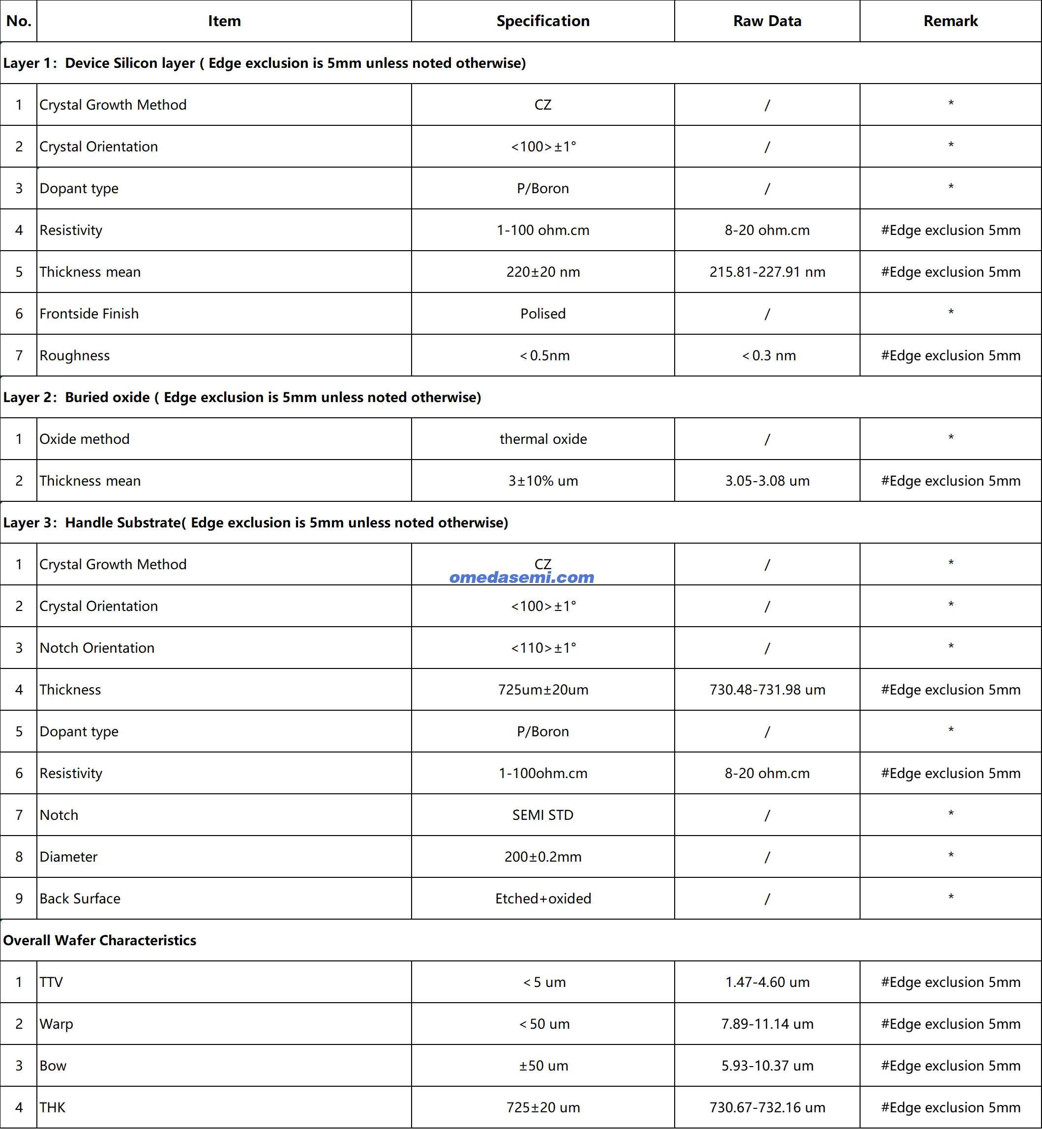 ae1934c8606164a9ce09ff9177c03689