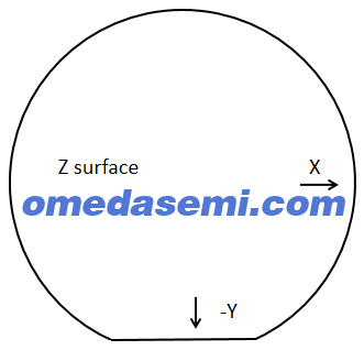 ab081e5642e5019f21a84715c14cba70