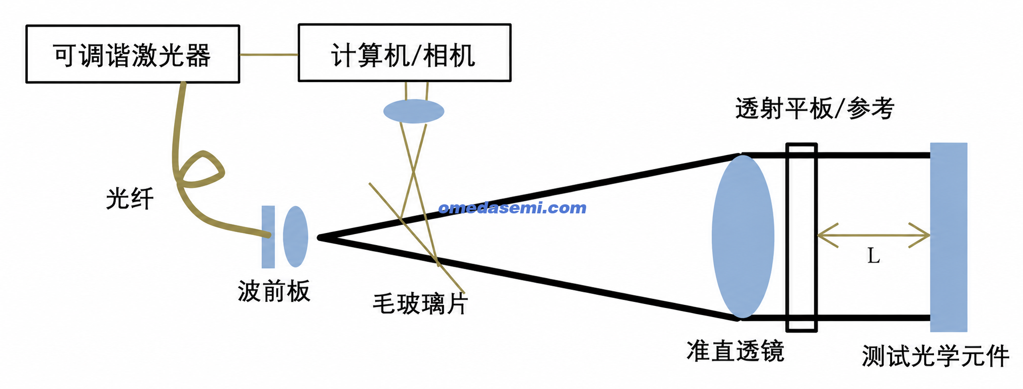 图片2 图片2