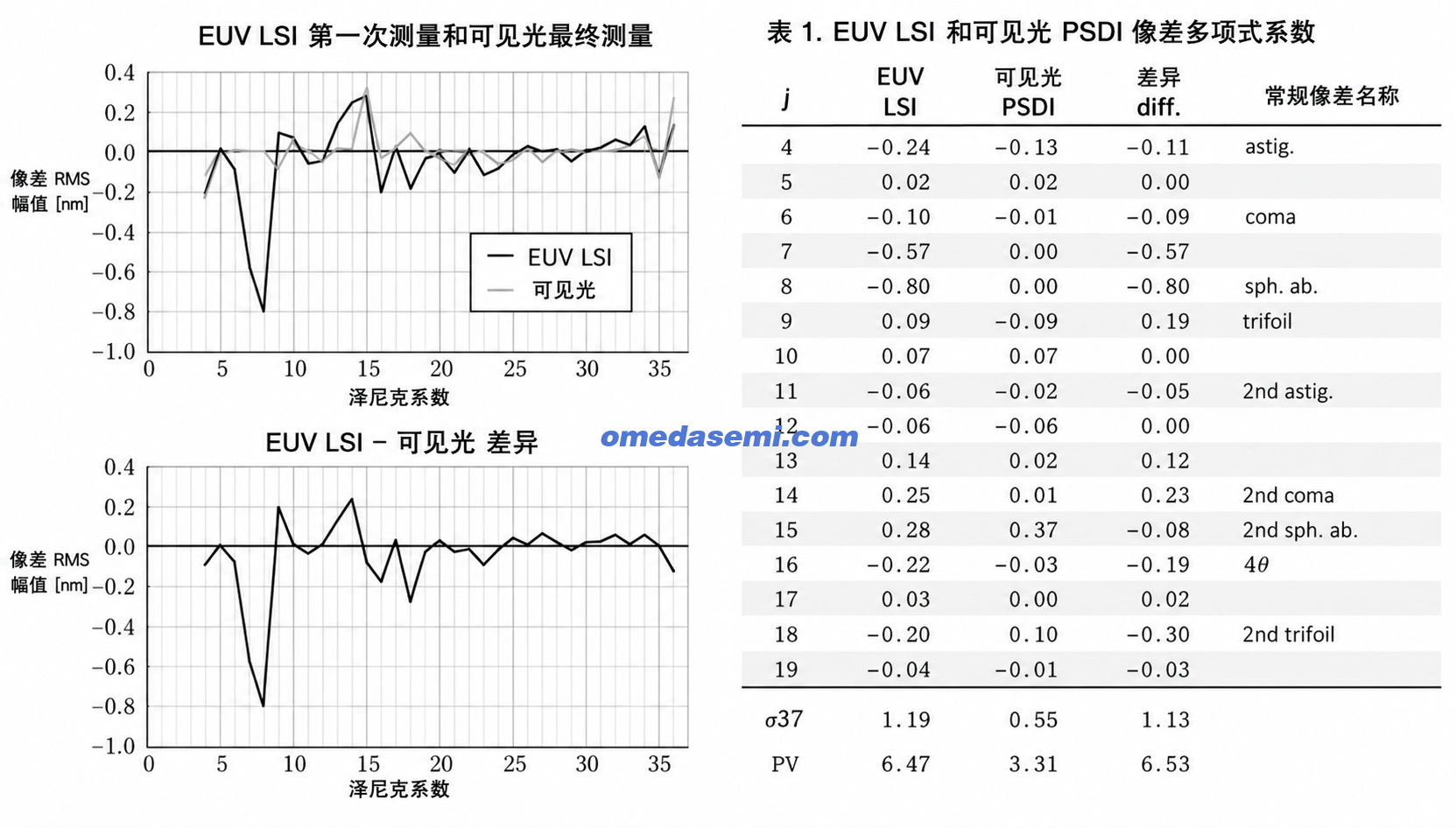 图片3 图片3