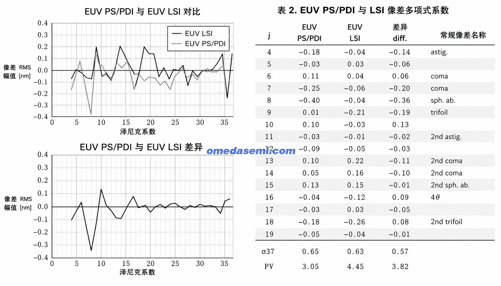 图片5 图片5